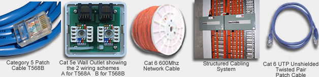 Pictures of various data cabling